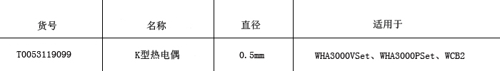 K型热电偶 Φ0.5mm.2.jpg