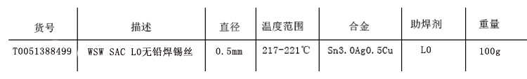 WSW SAC L0.0.5mm.jpg